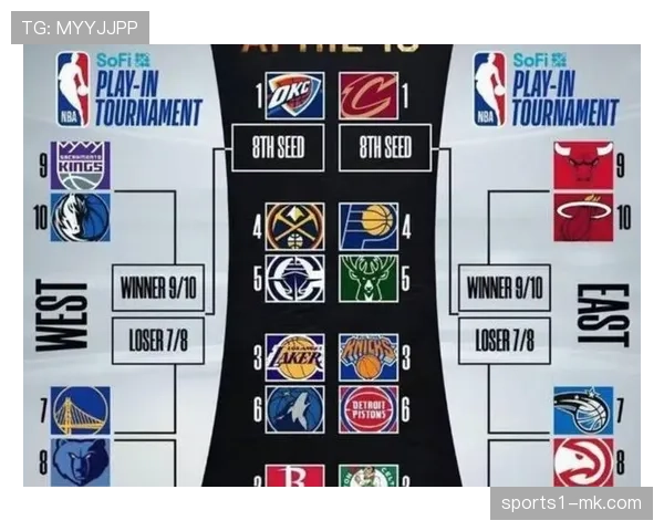 哈登交易持续激活骑士进攻体系 球队效率值跃居联盟前列